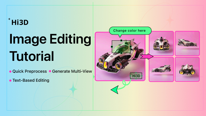 Hi3D AI image editing interface showing multi-reference upload and 2D to 3D workflow